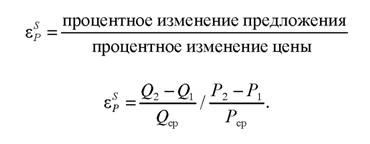 Рисунок 1. Формула для расчета коэффициента эластичности