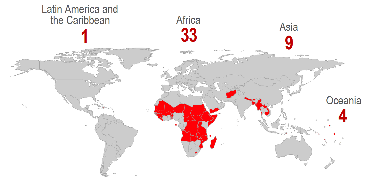 Рисунок 1. Географическое положение наименее развитых стран